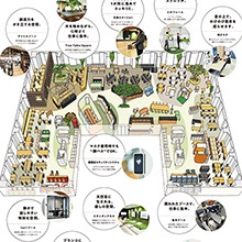 東京建物　OFFICE MAP